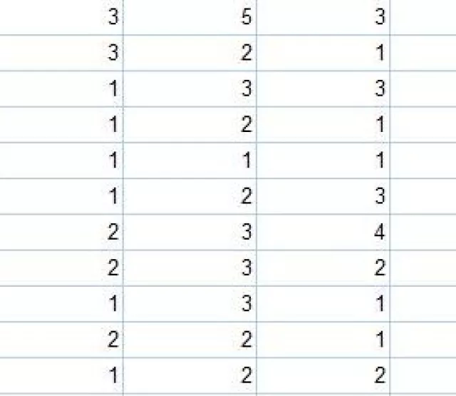 Titelbild Fragebogendaten