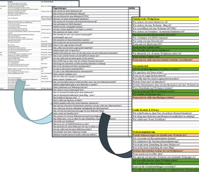 Problemiterationsprozess - Sketch