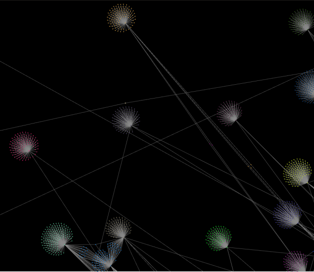 oot db whole data set with clusters zoom