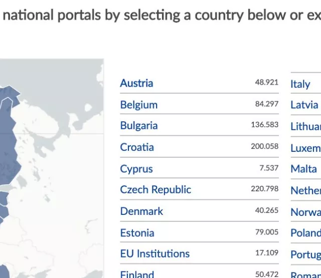 Frontpage von OpenTender.eu