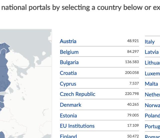 Frontpage von OpenTender.eu