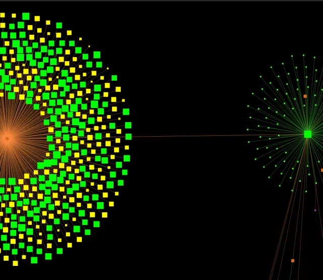 Image of an exploration