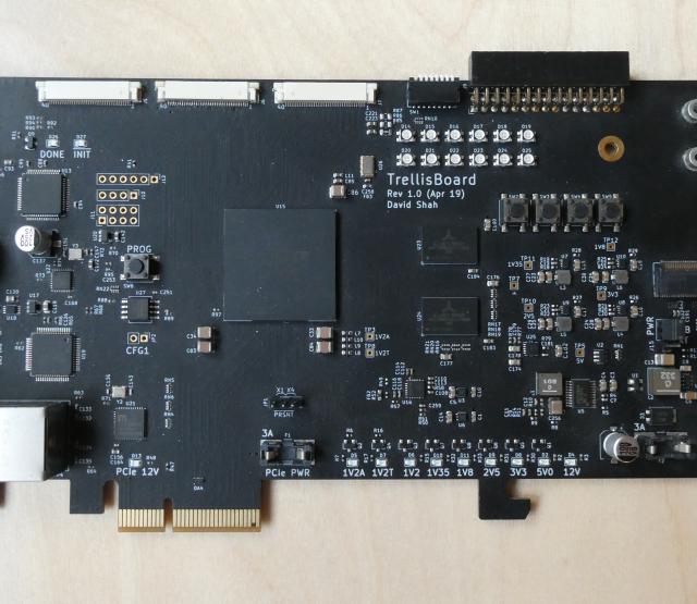 funktionierendes Trellis Board