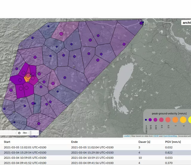 MSS Homepage Archivdarstellung.