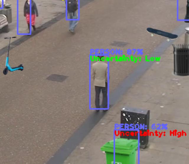 Uncertainty Estimation Example Mockup