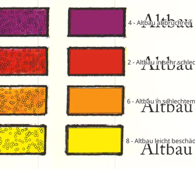 sampling der kartenlegende