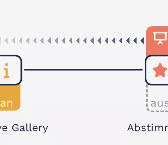 SpaceHuddle Timeline