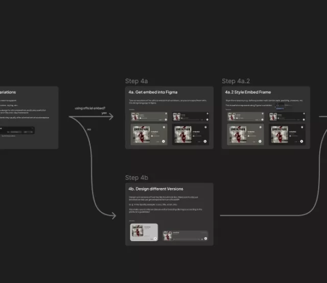 own.tiles - figma