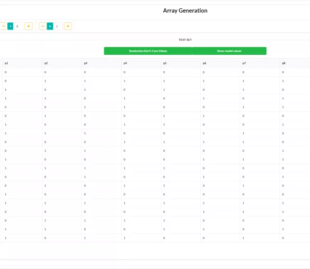This picture shows a Covering Array in the web-version of CAgen.