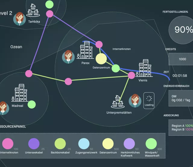 Schematische Konzeptdarstellung des Spielplans