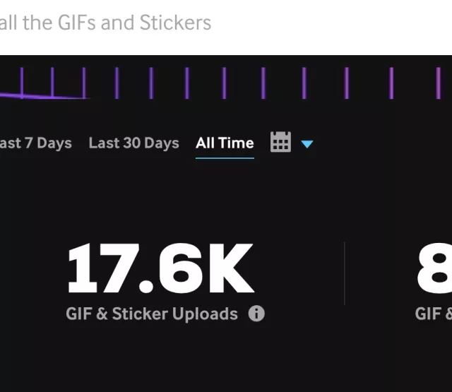 Screenshot des SiMAX Kontos auf Giphy.com, man sieht 810 Mill. Views