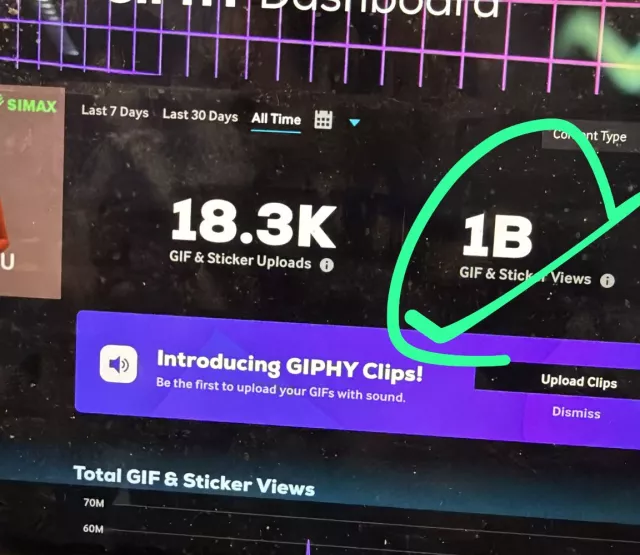 Das Dashboard der Plattform giphy.com zeigt 1B Views (B steht für Englisch Billion, also Deutsch Milliarde)