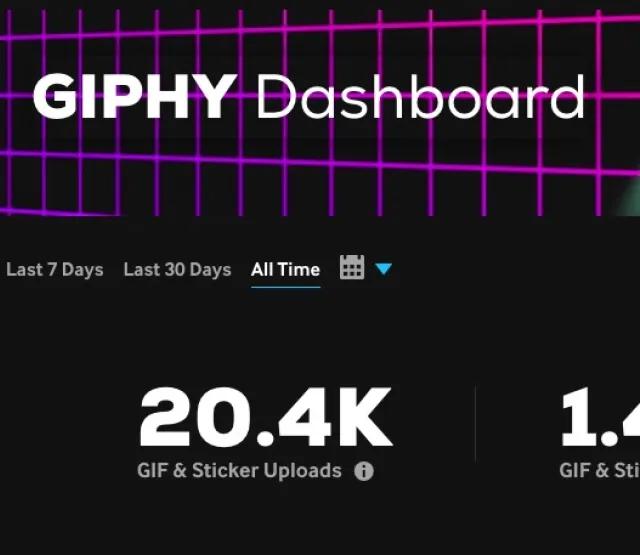 Der Screenshot von unserem Giphy Kanal zeigt 20400 hochgeladene Gifs und Sticker und 1,4 Milliarden Views