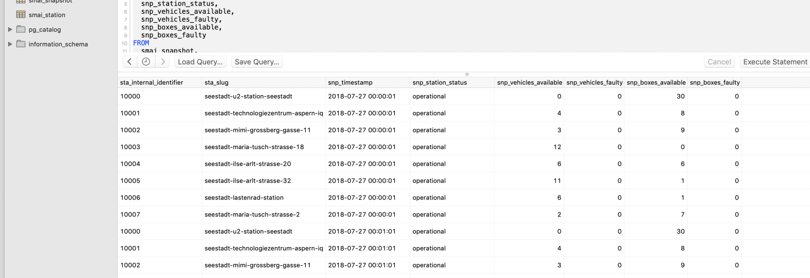 Screenshot der Datenbank