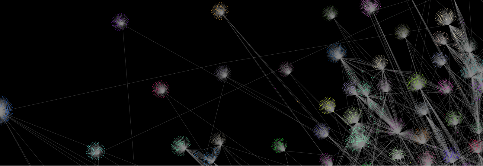 oot db whole data set with clusters zoom