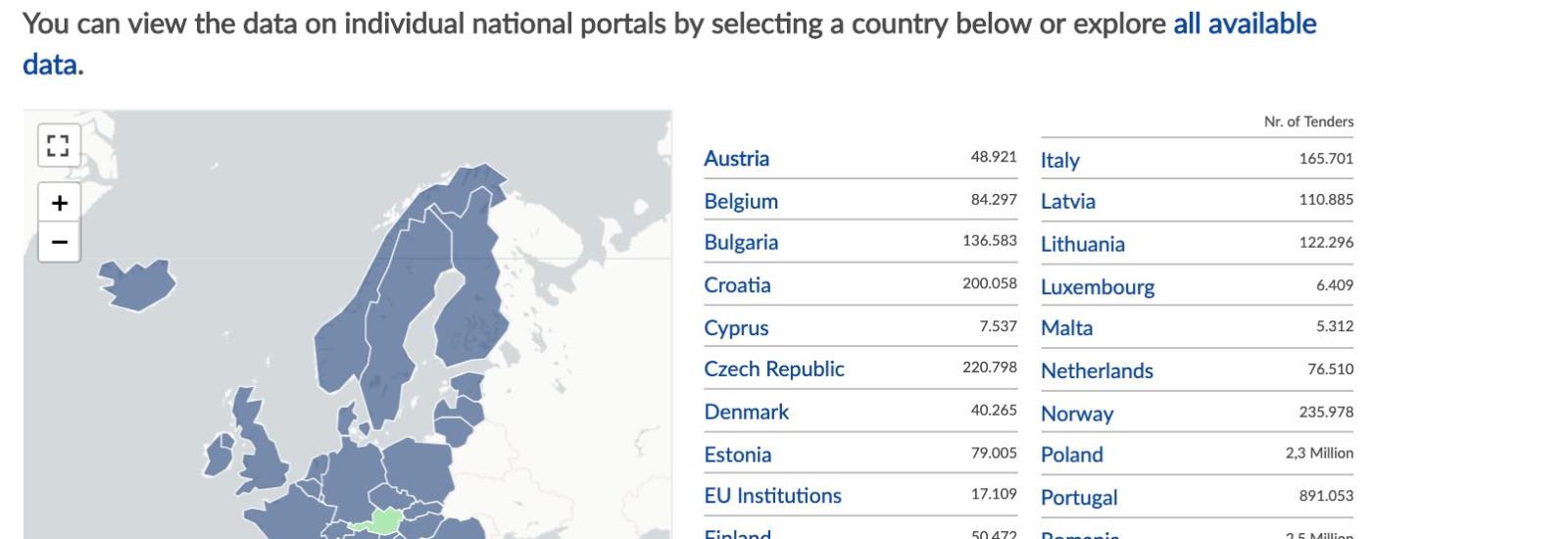 Frontpage von OpenTender.eu