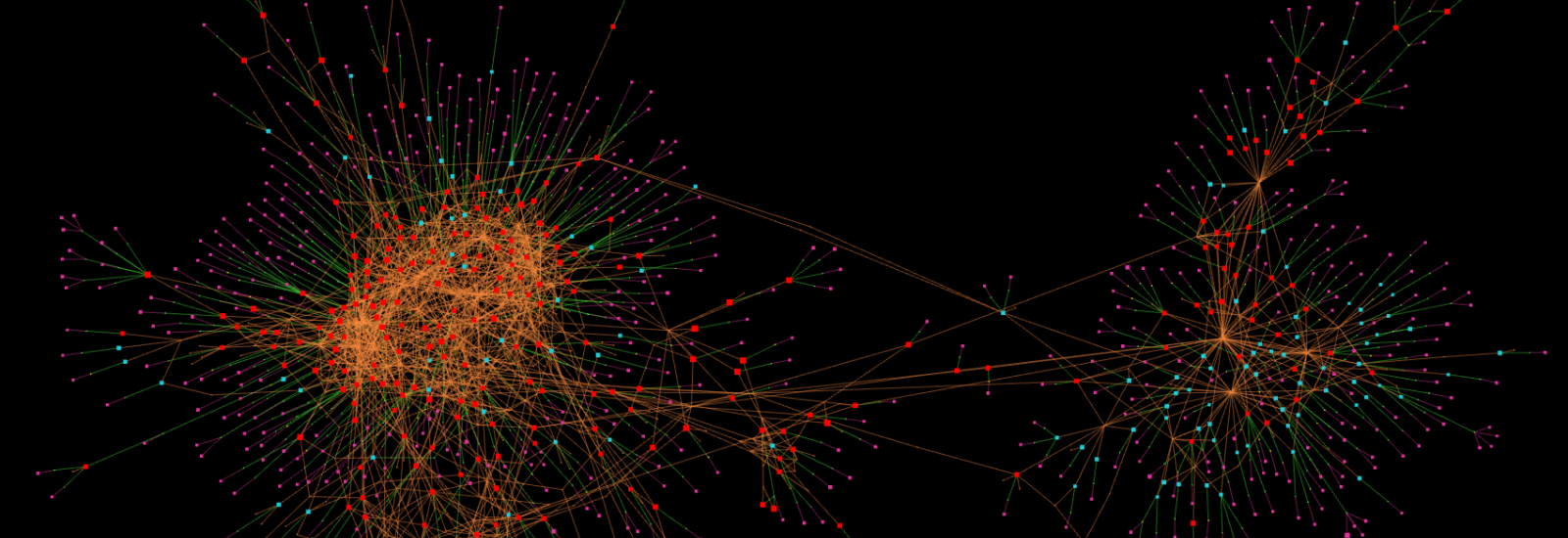 a playlist visualized