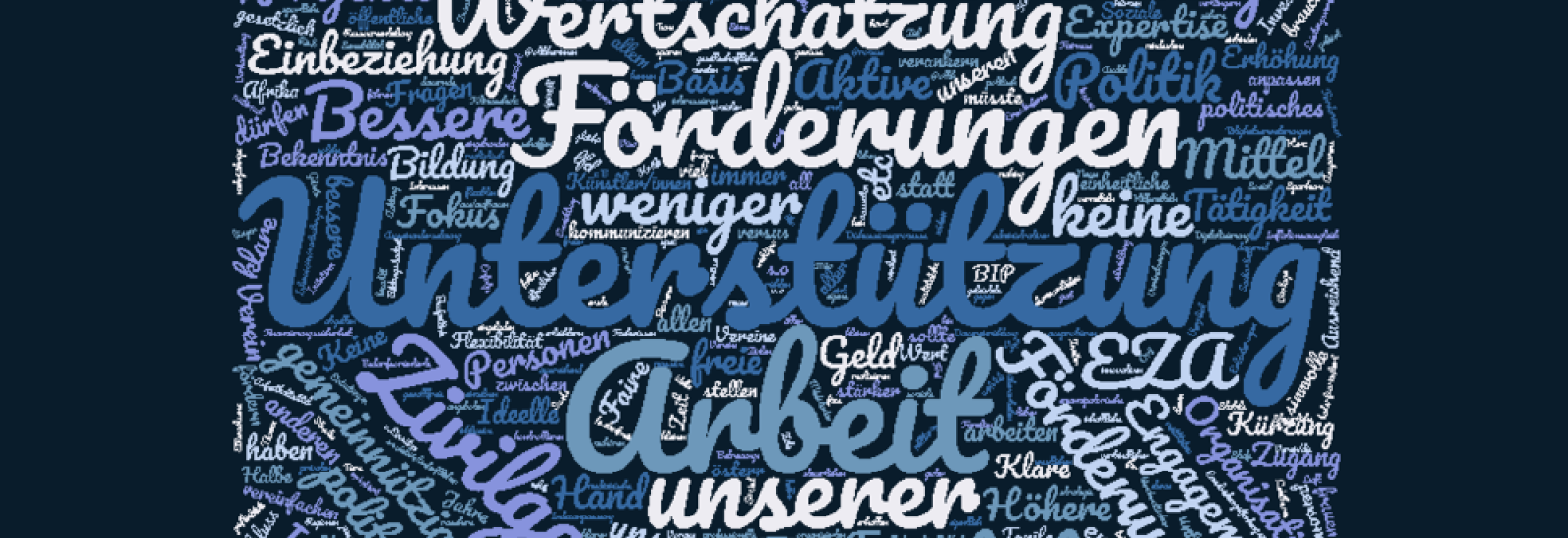 Begriffswolke Gemeinnützigkeit
