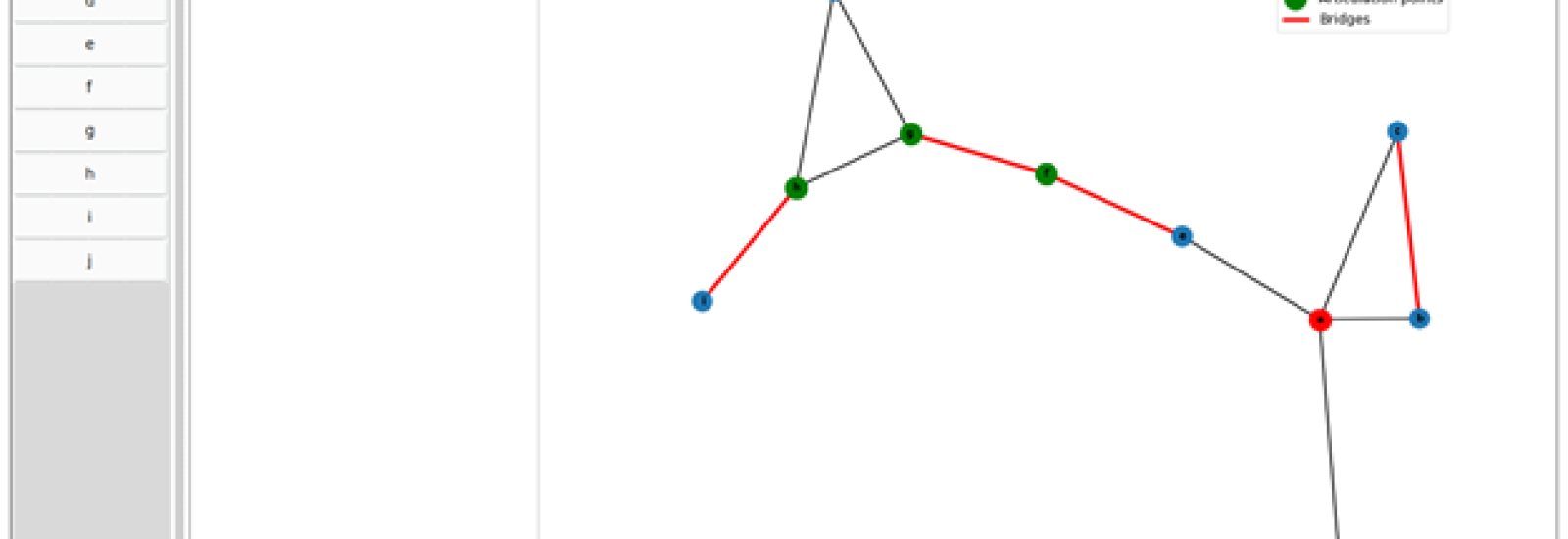 Screenshot aus der aktuellen Programmversion