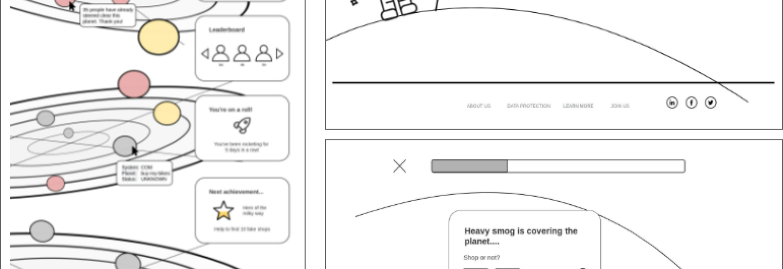 interaktive Prototypen zum Testen der Gamification Elemente