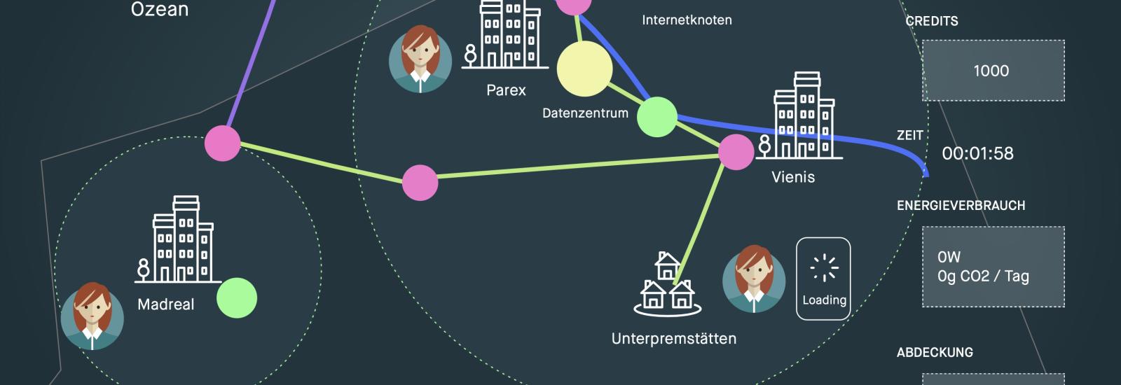 Schematische Konzeptdarstellung des Spielplans