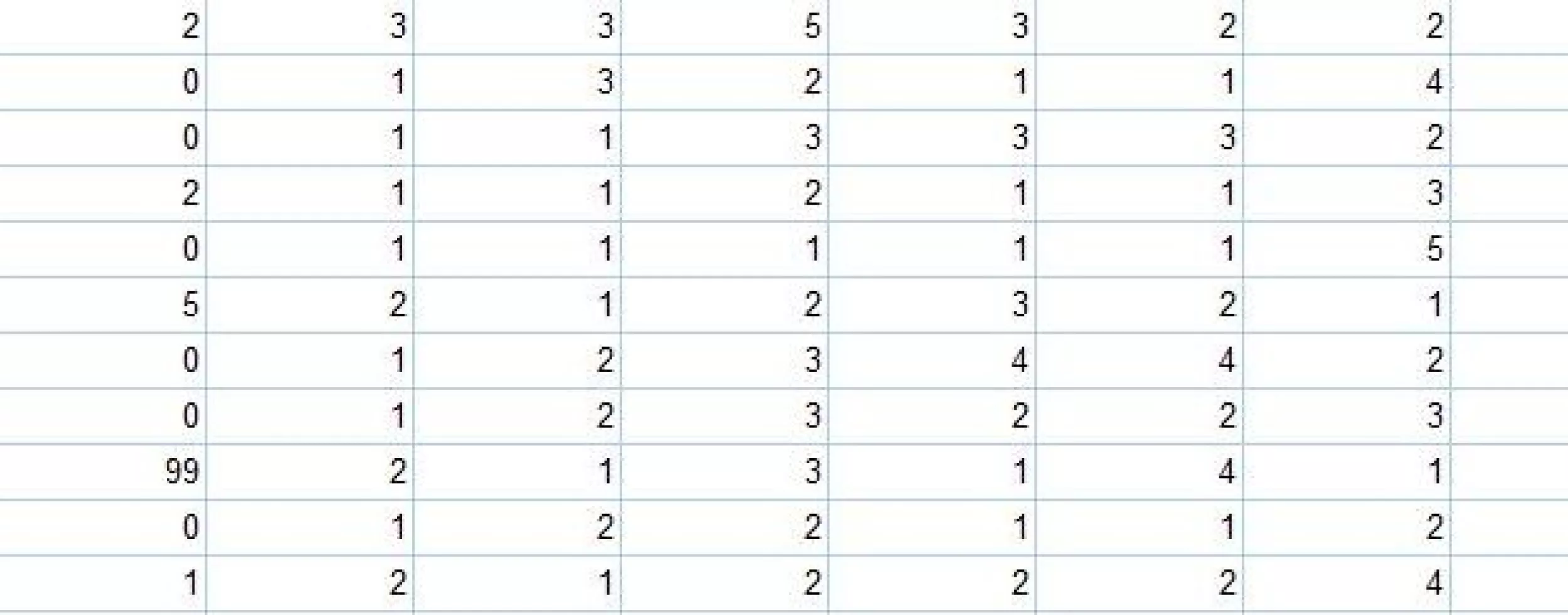 Titelbild Fragebogendaten