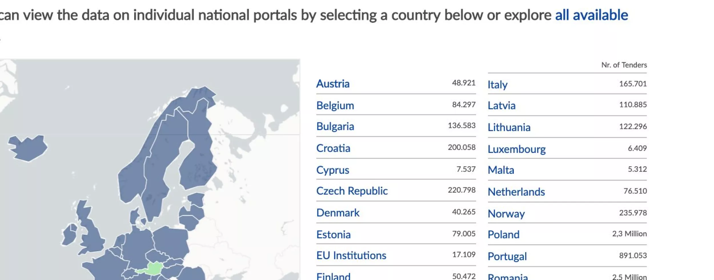 Frontpage von OpenTender.eu