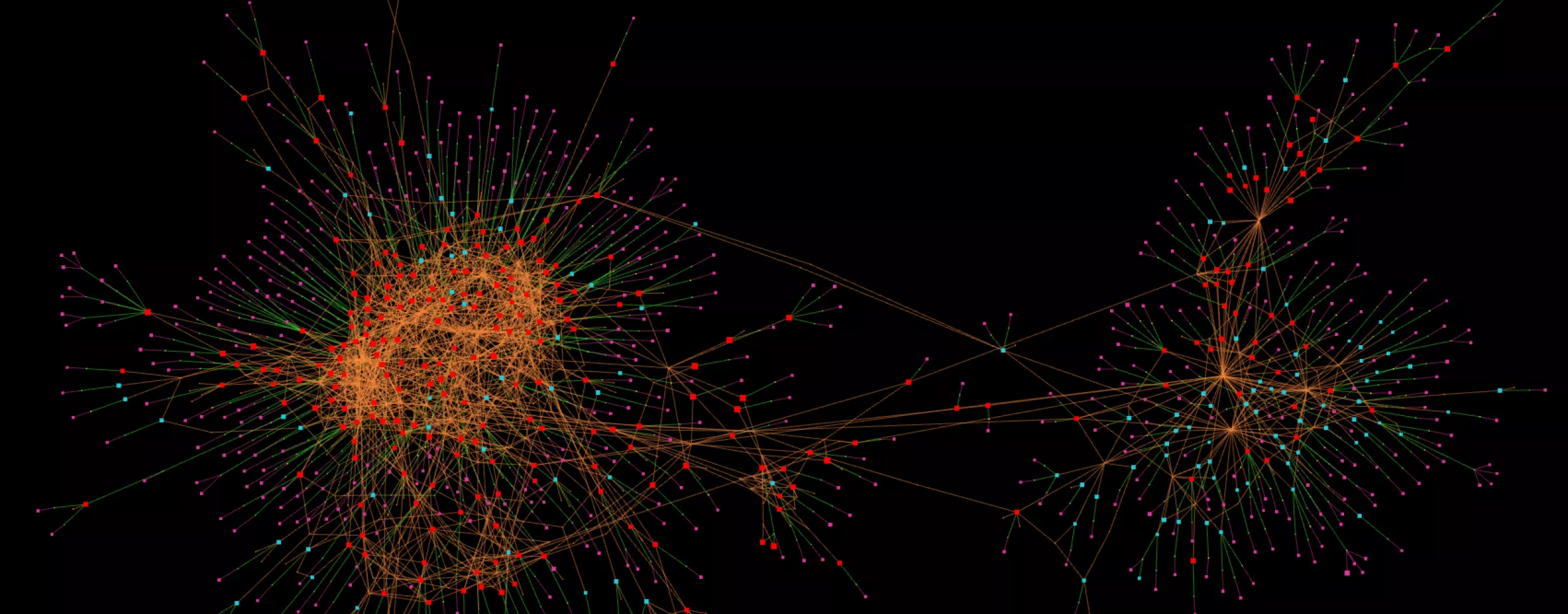 a playlist visualized