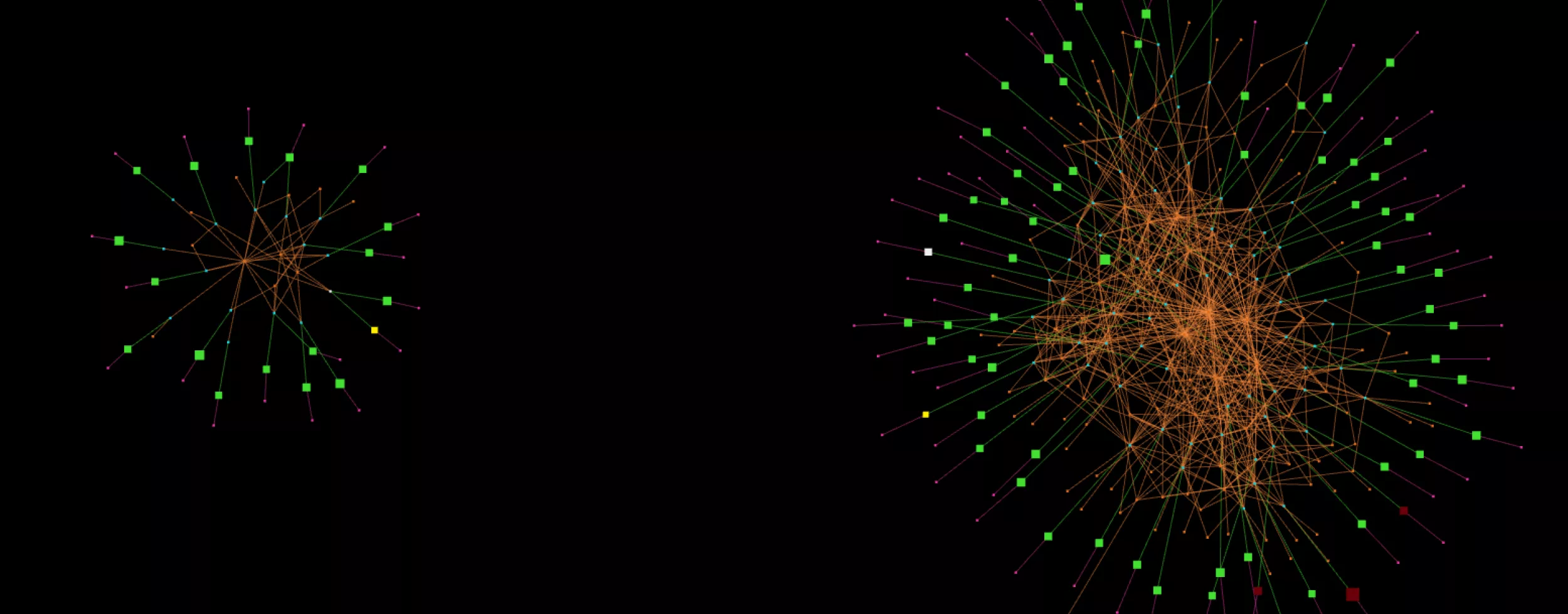 big graph