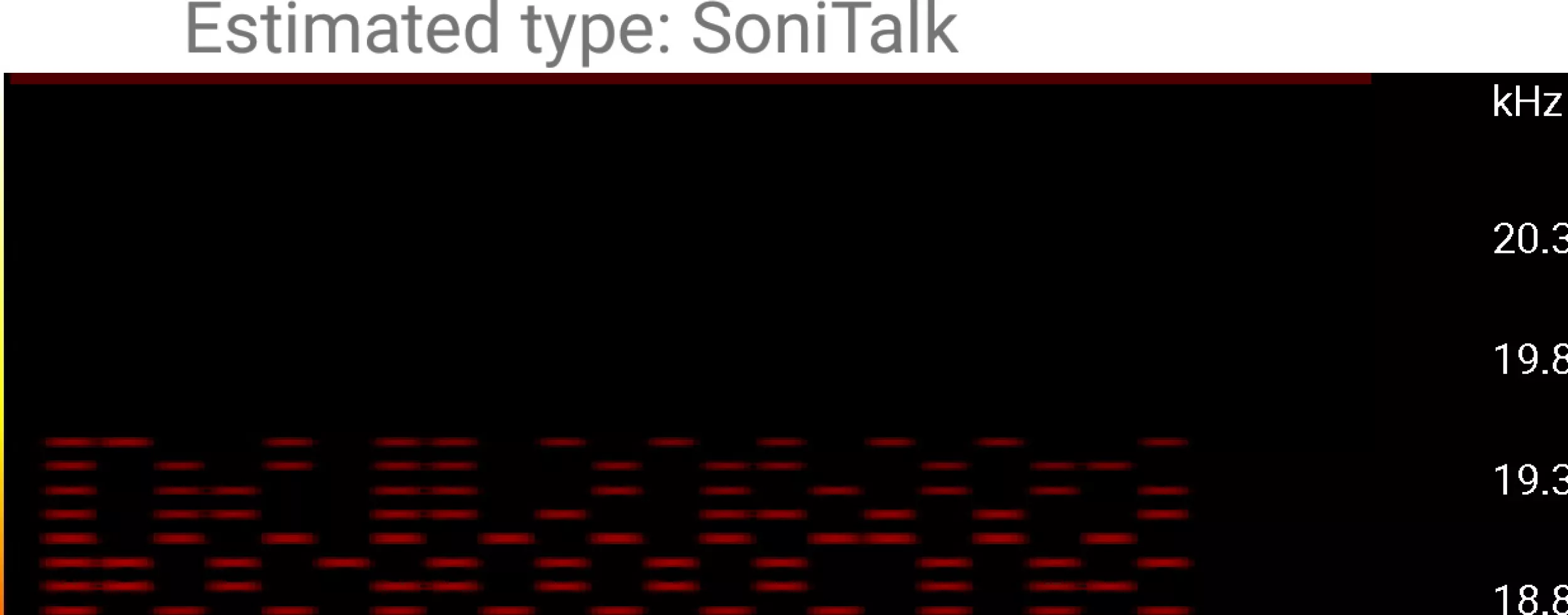 SoniControl spectrogram on ultrasonic signal detection