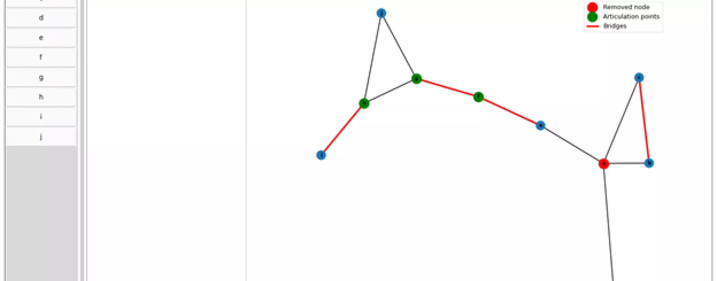 Screenshot aus der aktuellen Programmversion