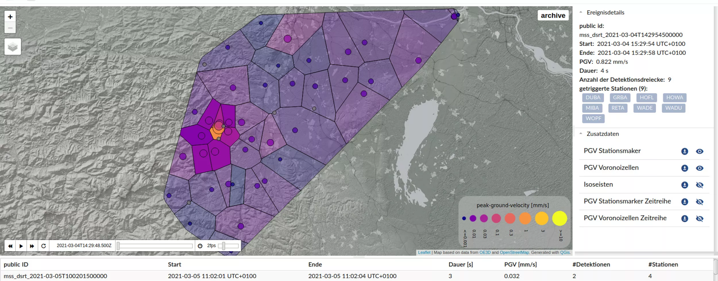 MSS Homepage Archivdarstellung.