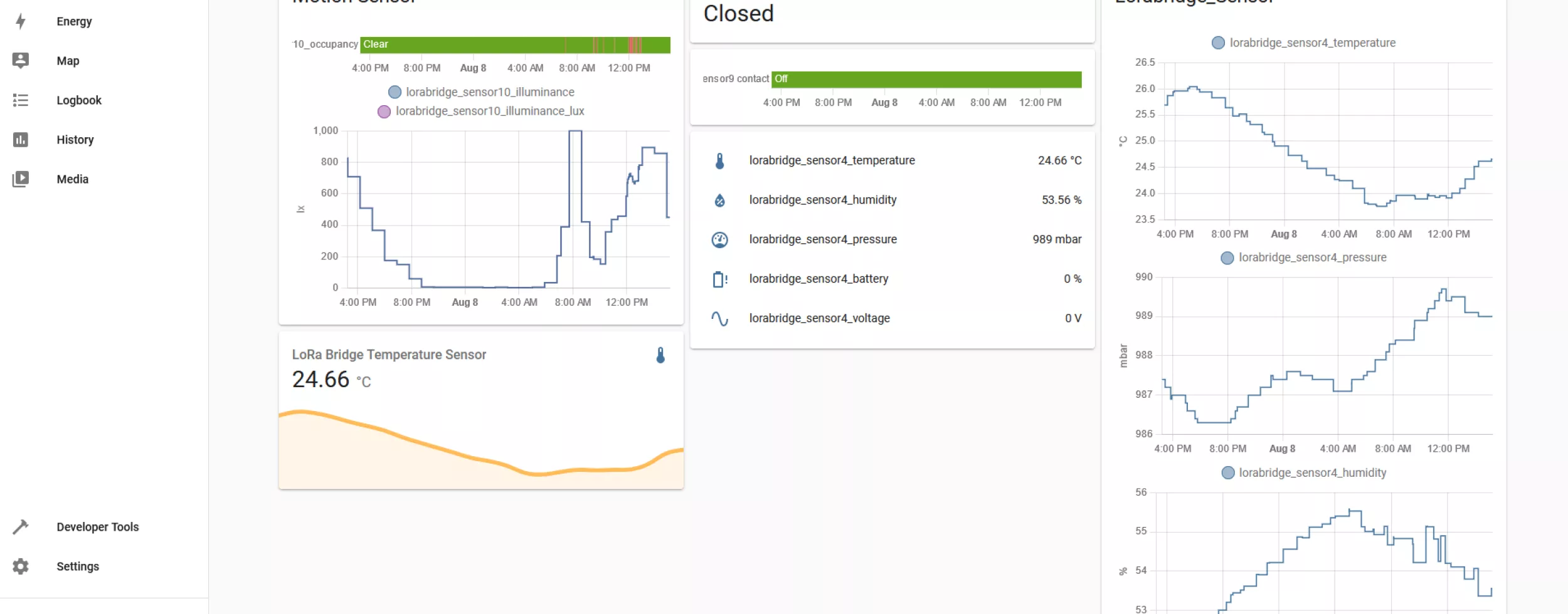 Sensor readings carried by LoRaBridge shown in Home Assistant