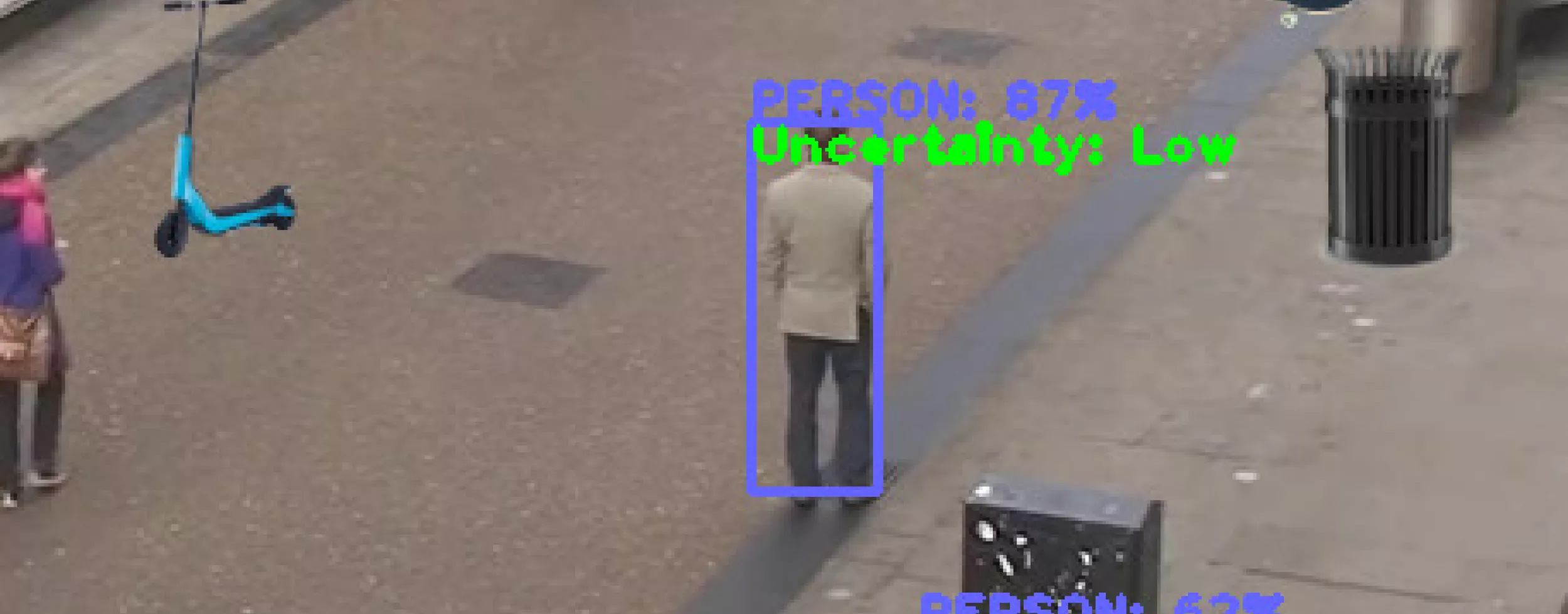 Uncertainty Estimation Example Mockup