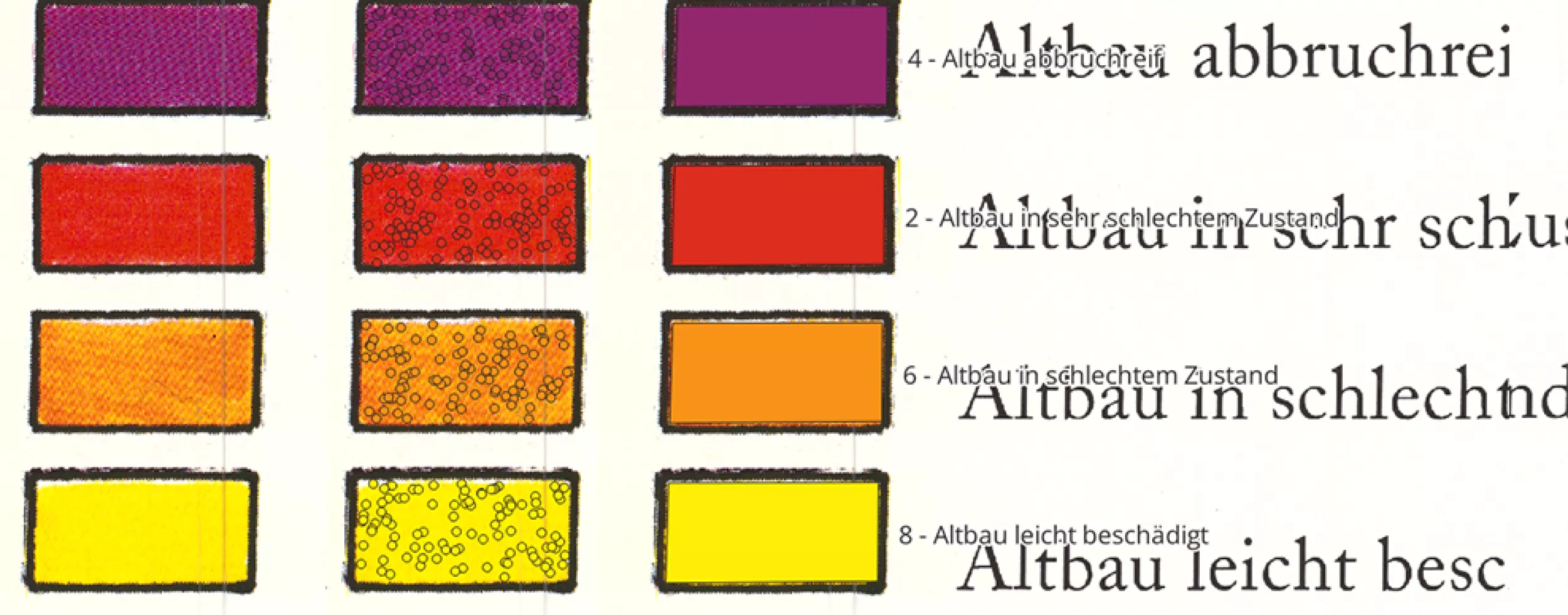 sampling der kartenlegende