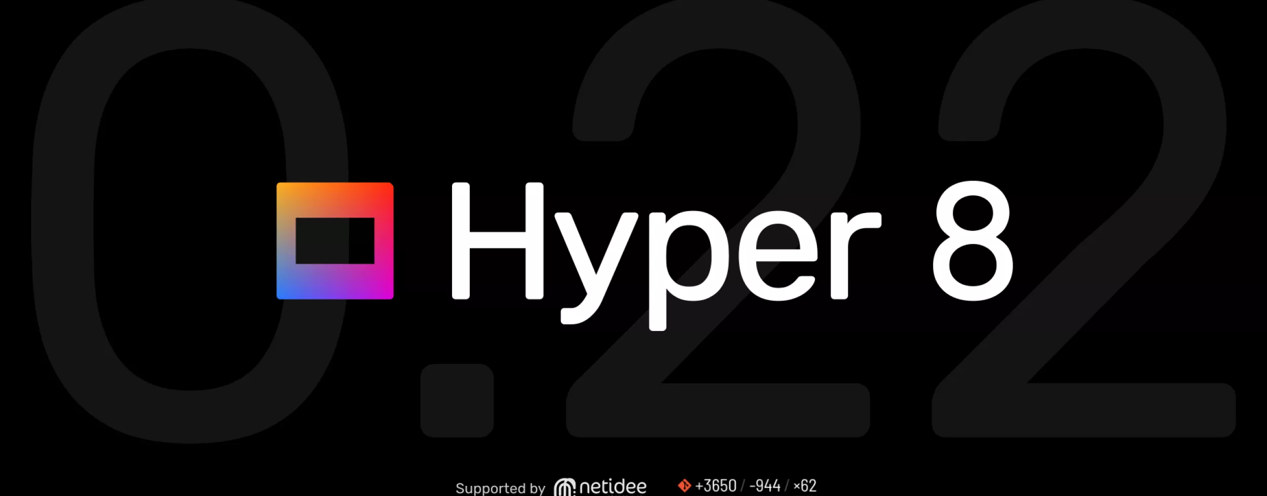 Die Silhouette eines Diarahmens, gezeichnet mit knalligen Farbverläufen. Daneben große weiße Logoschrift: Hyper 8. In riesigen Lettern aber nur subtil im Hintergrund zu lesen: 0.22. Darunter, im Vordergrund, ein Untertitel: Supported by netidee Förderungen