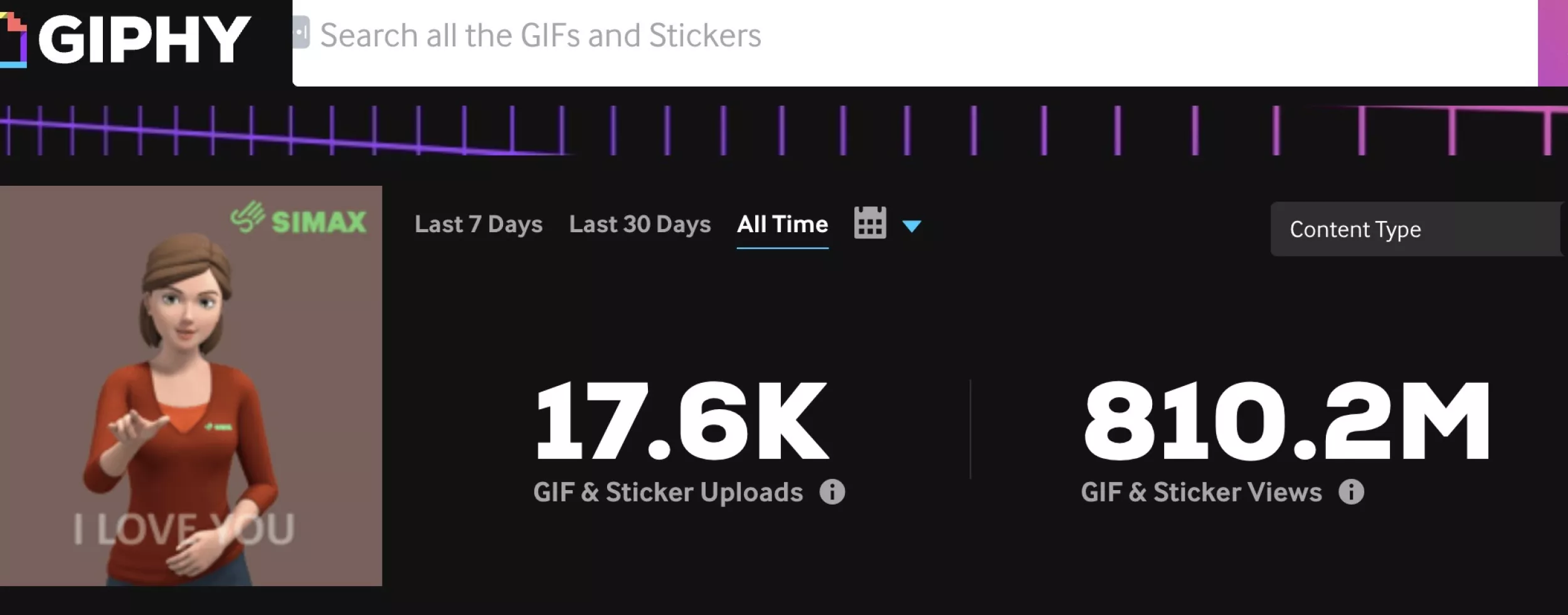 Screenshot des SiMAX Kontos auf Giphy.com, man sieht 810 Mill. Views