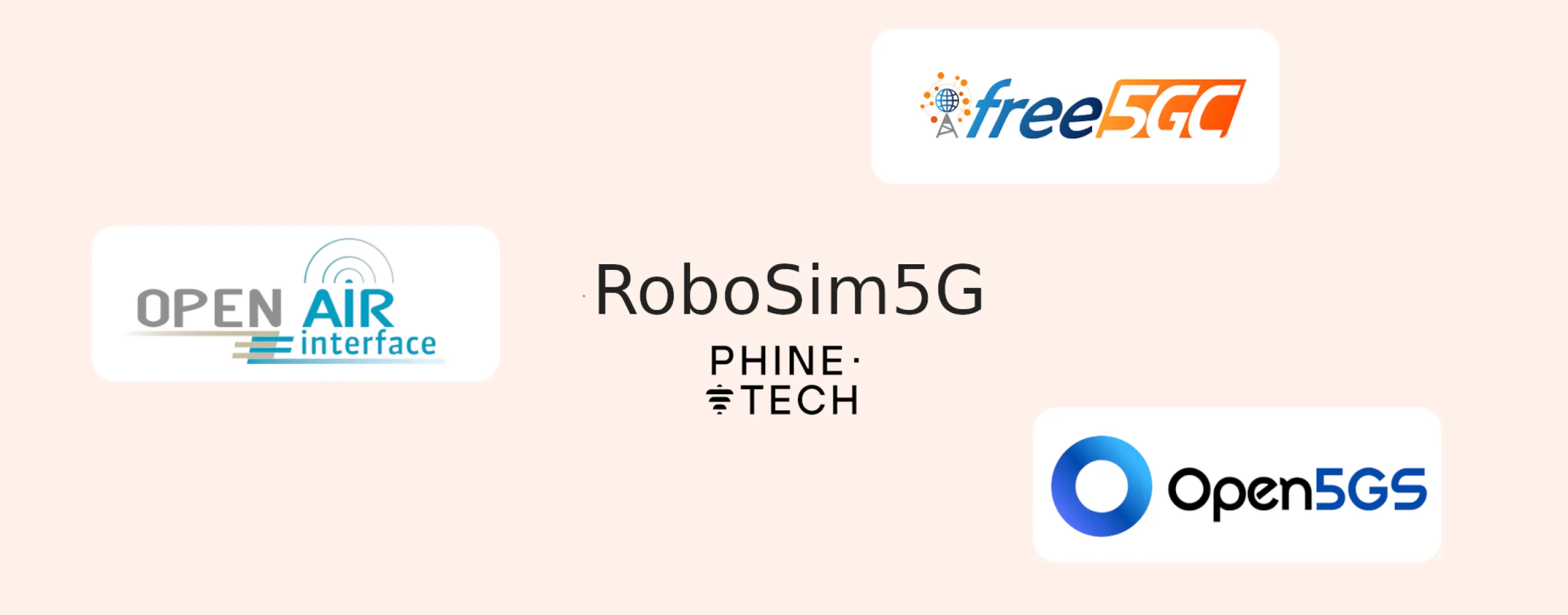 free5gc, open5gs and openairinterface logos placed around RoboSim5G and phine.tech logo